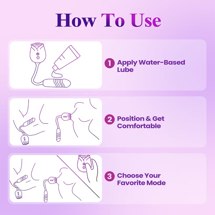 Three-panel supplier guide showing lubricant, positioning and mode selection.