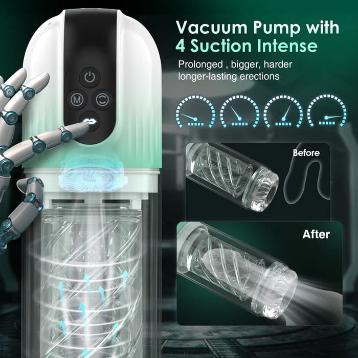 3 in 1 Penis Pump Training Male Stroker — product image 4