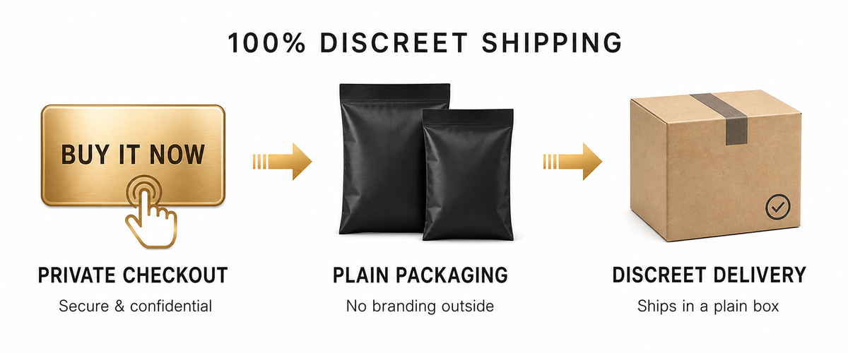 100% discreet shipping: private checkout, plain packaging and discreet delivery